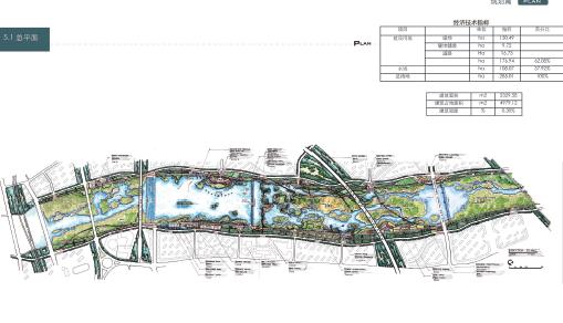 西安市灞桥区灞河公园景观规划设计2008--禾木