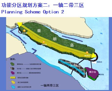 区域旅游业发展潜力评价研究