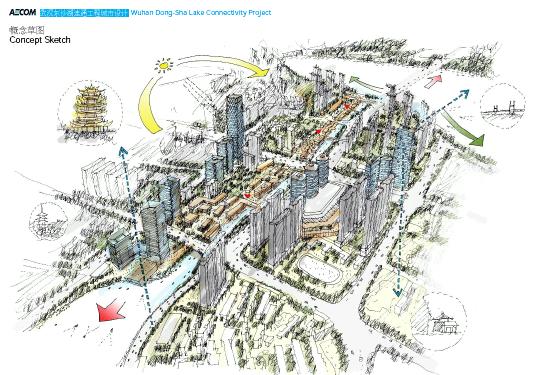 武汉东沙湖连通工程城市规划2009--AECOM-优