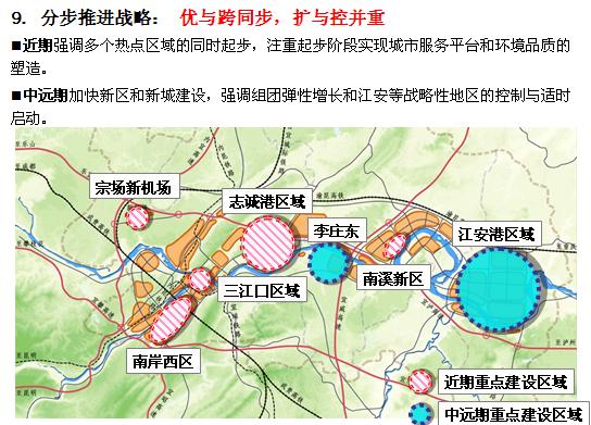 宜宾市城市总体规划2012-2030及空间战略研究