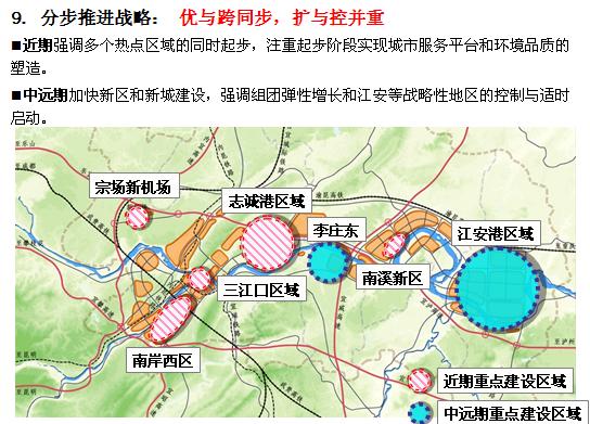 宜宾市城市总体规划2012-2030及空间研究