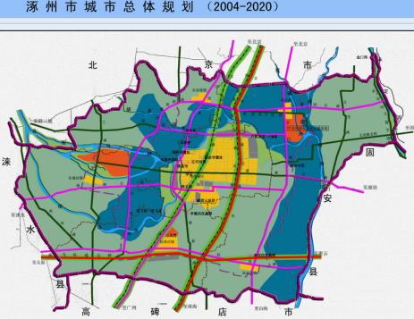 涿州市总体规划2004-2020