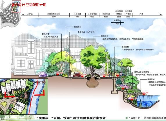 上实重庆