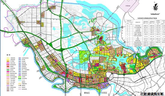 东西湖区暨吴家山经济技术开发区空间发展规划汇报2011