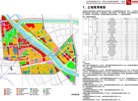 通州新城05片区运河中心区控制性详细规划说明书——同济