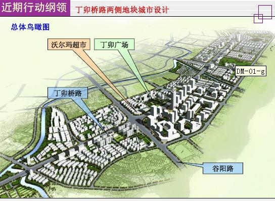 镇江市丁卯.三山地区发展战略规划汇报