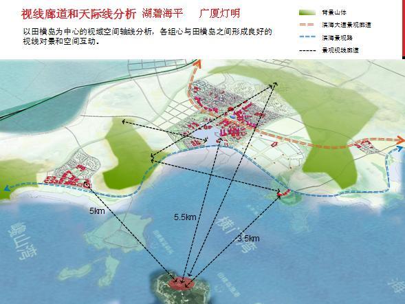 青岛即墨市田横主城区概念性城市设计2011