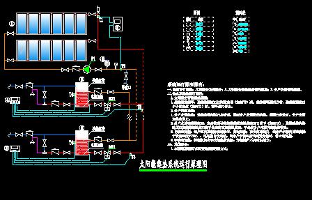 太阳能集热系统运行原理cad图