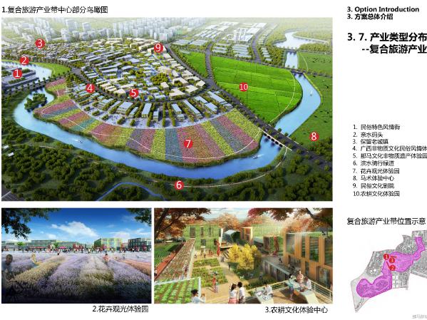 南宁那马镇那马新城概念性总体规划设计2013——索杰