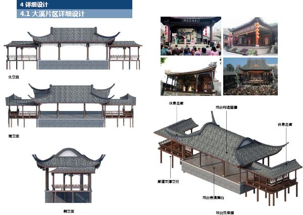 江省杭州市富阳市洞桥镇大溪村美丽乡村建设规