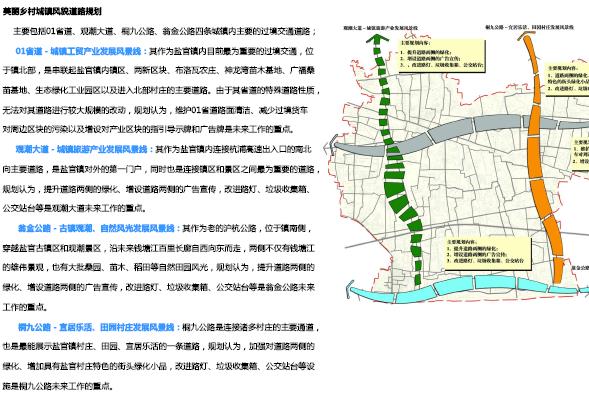海宁市盐官镇美丽乡村规划2011——杭州城规院