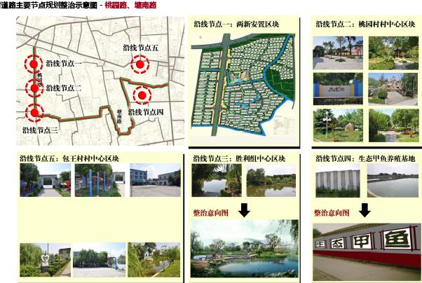 海宁市盐官镇美丽乡村规划2011——杭州城规院