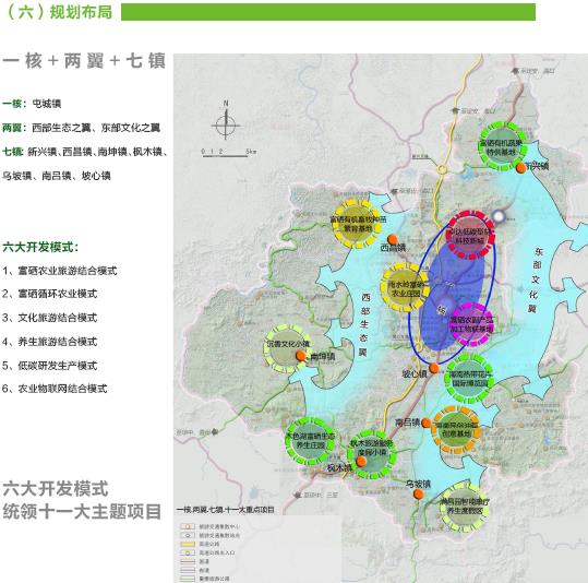 海南屯昌富硒产业经济区发展总体规划(2014-2030)