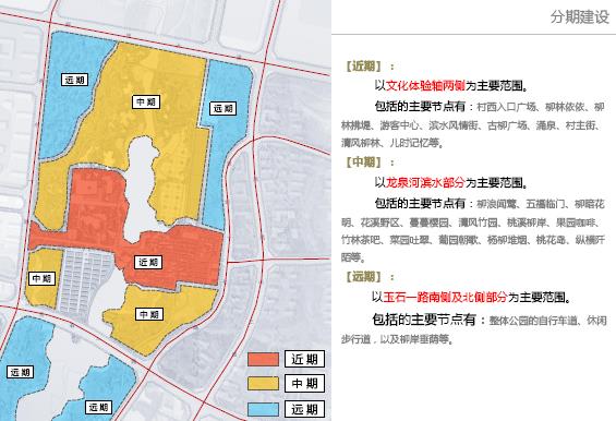 青岛即墨市龙泉街道柳林村庄美丽乡村建设规划2017图片