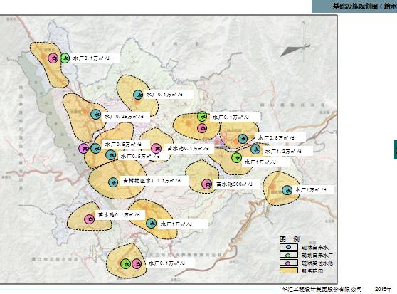 云南省玉溪市新平县县域乡村建设规划2015