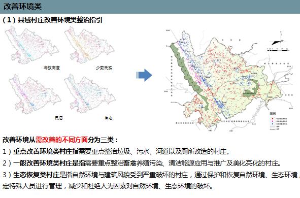 中国人口最多的县_县域农村人口预测