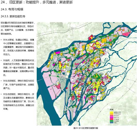 东莞水乡特色发展经济区城乡总体规划2013-2030