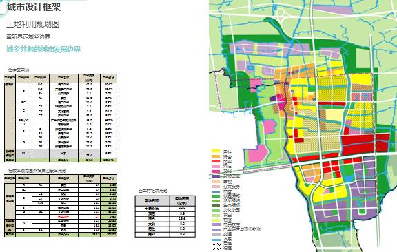 上海青浦区重固镇新型城镇化概念规划终稿2016