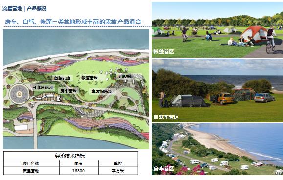 漳州港双鱼岛临时旅游项目产品策划及场地设计——奇创