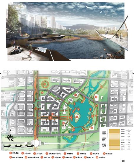 河湟高城-多巴新城概念规划和总体城市设计