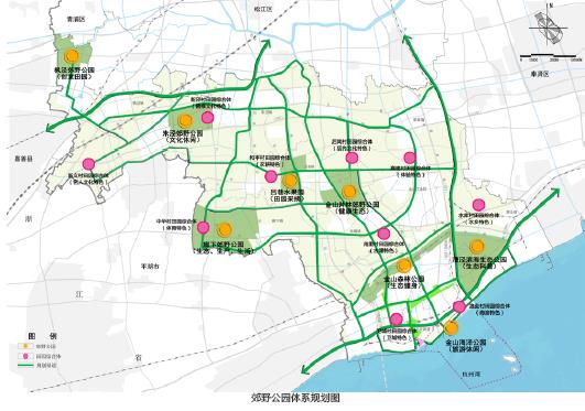 上海市金山区总体规划暨土地利用总体规划2017-2035