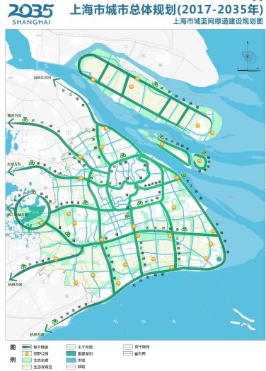 上海市城市总体规划(2017-2035)图集文本