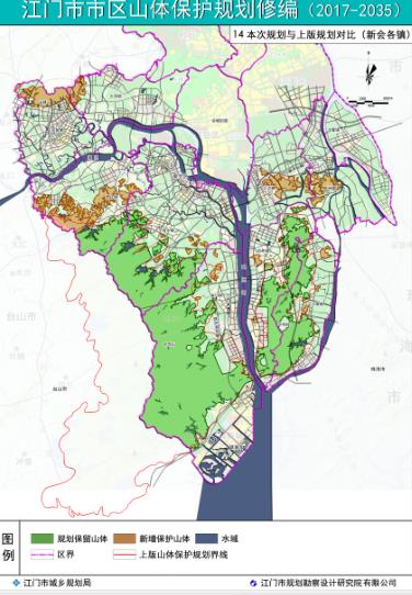 江门市市区山体保护规划修编(2017-2035)