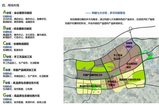 凤凰县文化旅游经济开发区概念规划及首期修建性详细规划