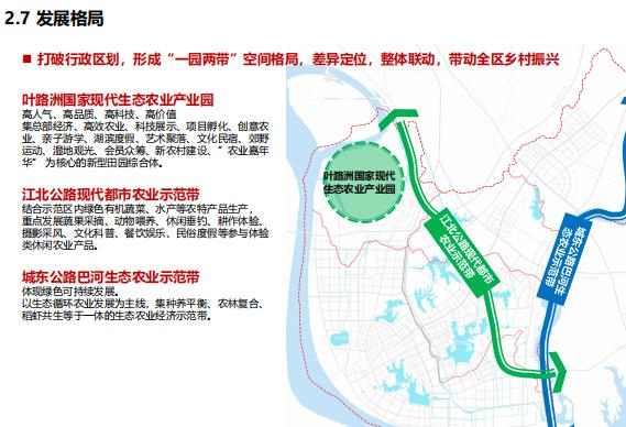 黄冈市黄州区乡村振兴规划2019-2035