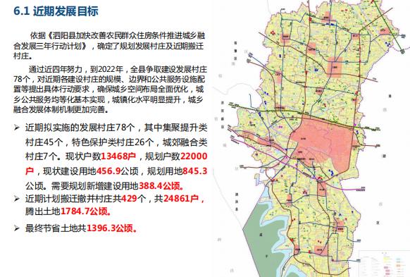 泗阳县镇村布局规划2019版