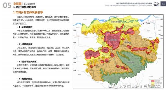 巩义市国土空间总体规划乡村振兴空间布局专题20202035