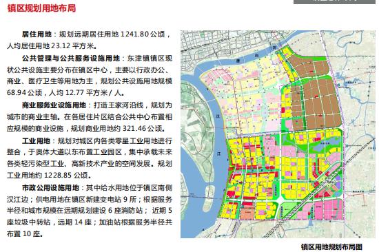 襄阳市东津镇总体规划2015-2020