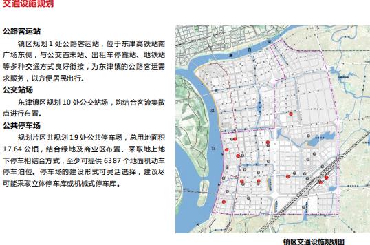 襄阳市东津镇总体规划20-2020