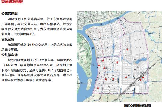 襄阳市东津镇总体规划2015-2020