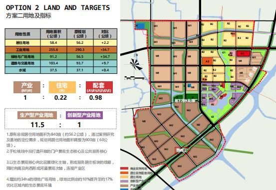 苏州盛泽新兴产业小镇概念性总体觃划及城市设计