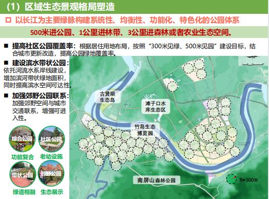 江安县城空间发展战略规划(2020-2035)规划成果草案