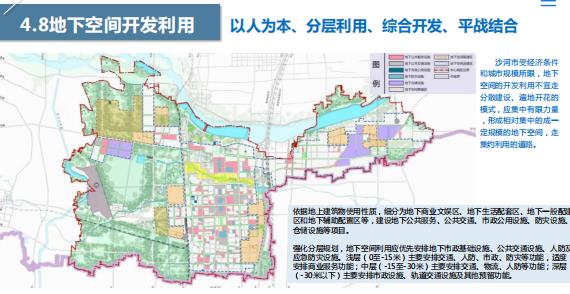 沙河市国土空间总体规划20202035