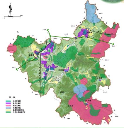 缙云县域总体规划纲要2005-2020